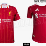 Liverpool 24-25 vs 25-26 Home Kit Comparison