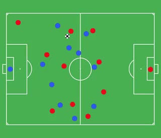 Acceptable Position Offside Example