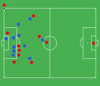 Corner Kick Offside Example