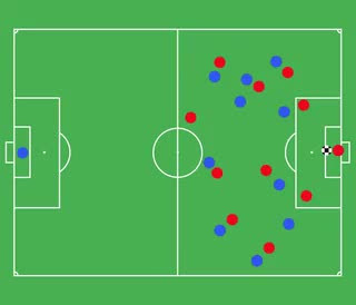 Own Half Offside Example