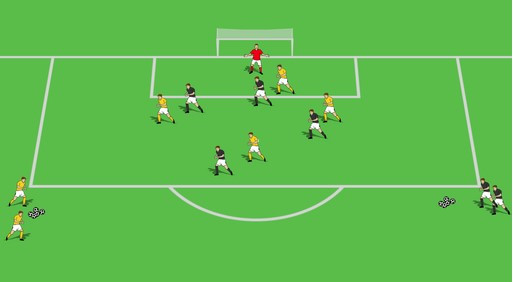 Original Bulging 6-Yard Area