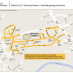 Peninsula Stadium Salford City FC