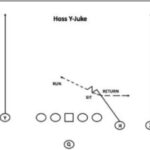 Patriots Juke Series