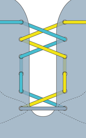 Pressure Point Lacing