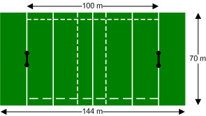 International size rugby field, approximately 1.008 ha