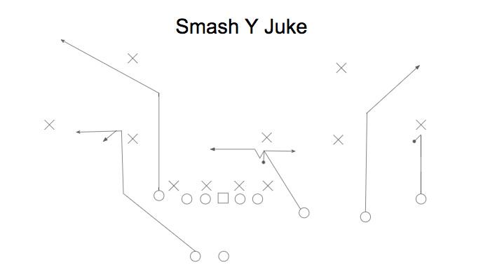 Juke Route - Smash Variation