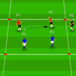 Diagram illustrating the setup for possession squares in football, showing a square grid and player positioning