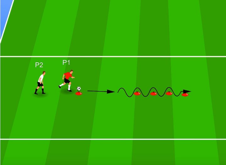Illustration of the Cone Weaves drill, showcasing the player dribbling through cones