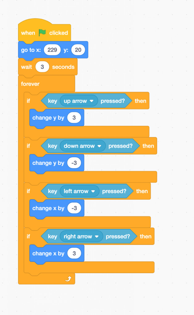 Player 2 Movement Script