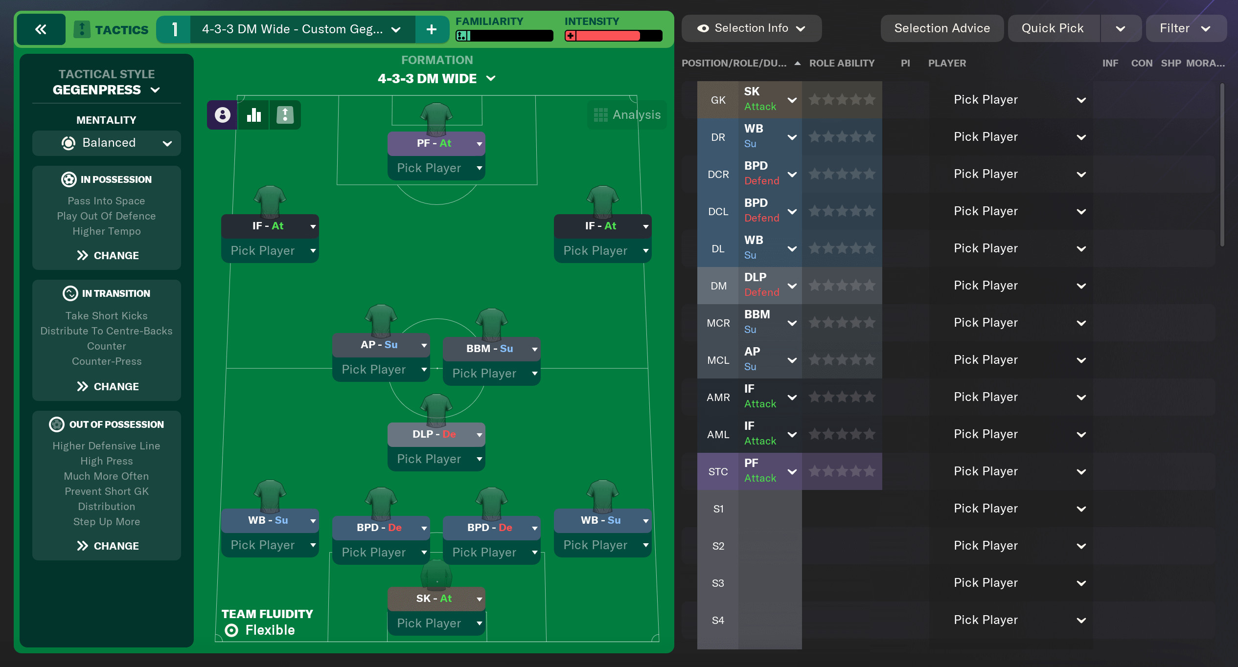 FM24 TRIED AND TESTED TACTIC