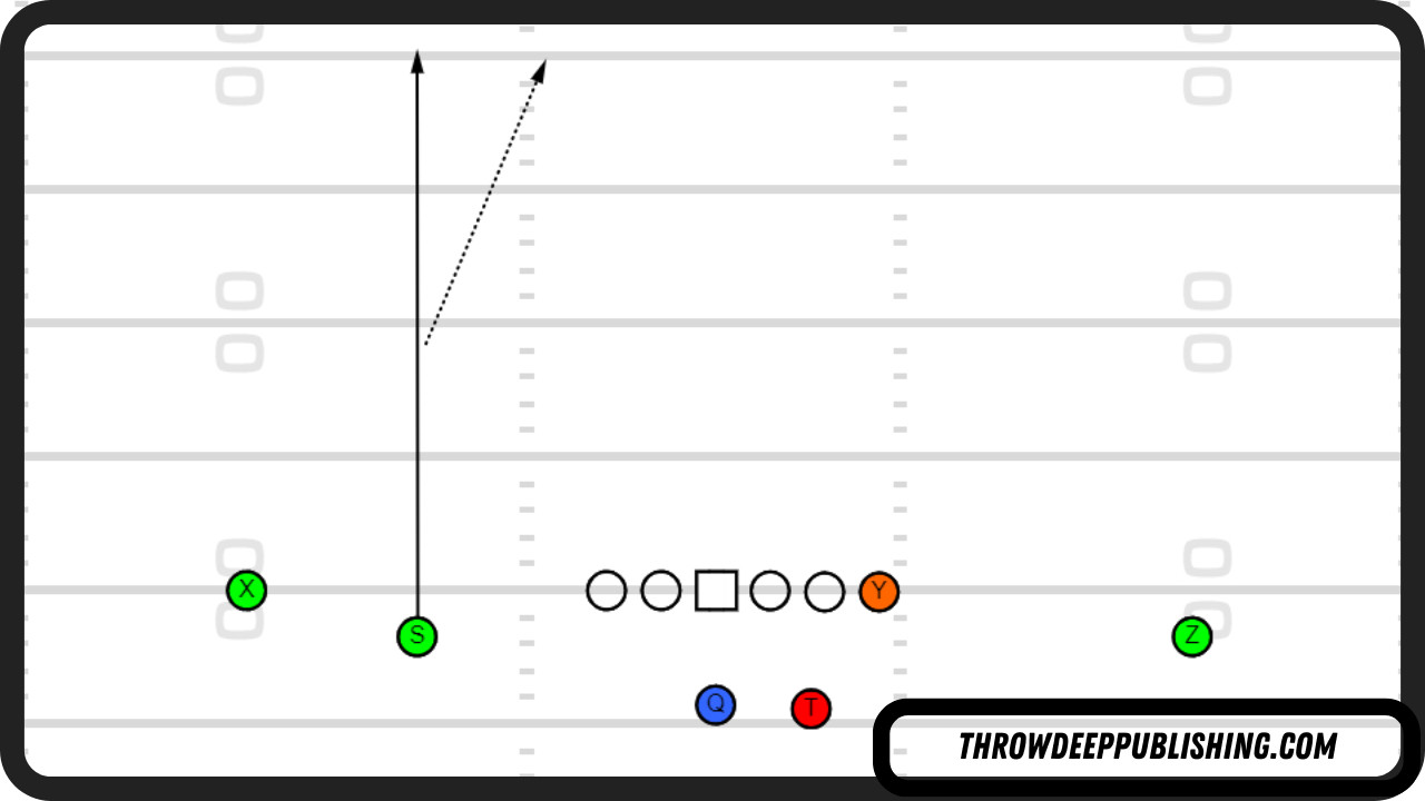 Seam Route