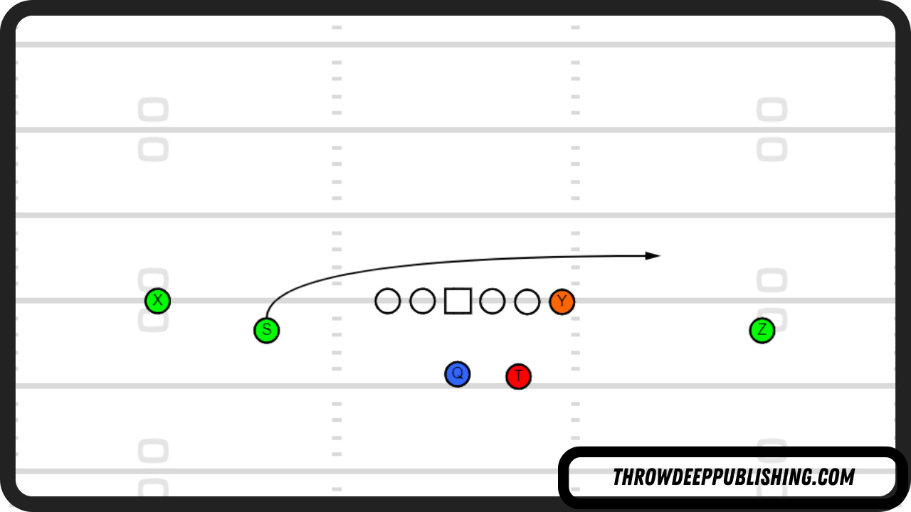 Shallow Cross Route