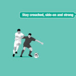 Player shielding ball