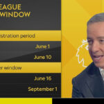 Explained: Why there will be TWO summer PL transfer windows!