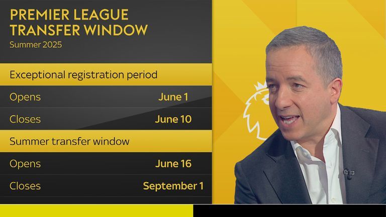 Explained: Why there will be TWO summer PL transfer windows!