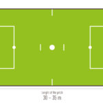 soccer 5-a-side pitch