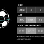 Standard football sizes