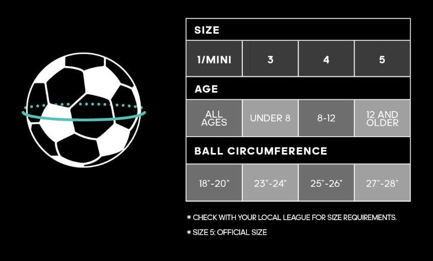 Standard football sizes