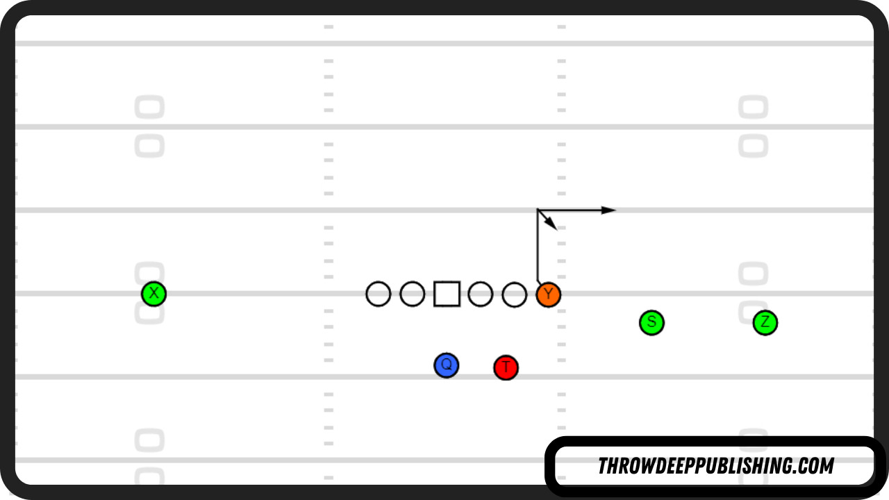 Stick Route