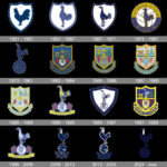 Tottenham Hotspur Logo Evolution