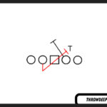 Trap Block