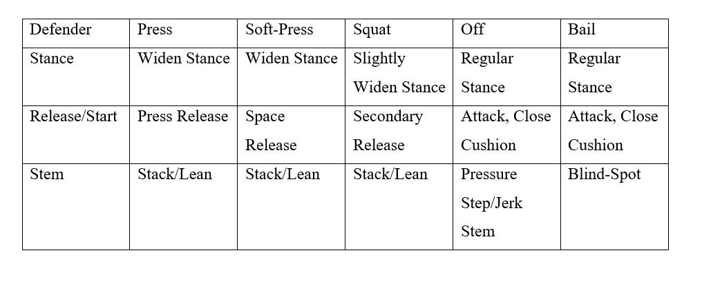 WR Checklist.png
