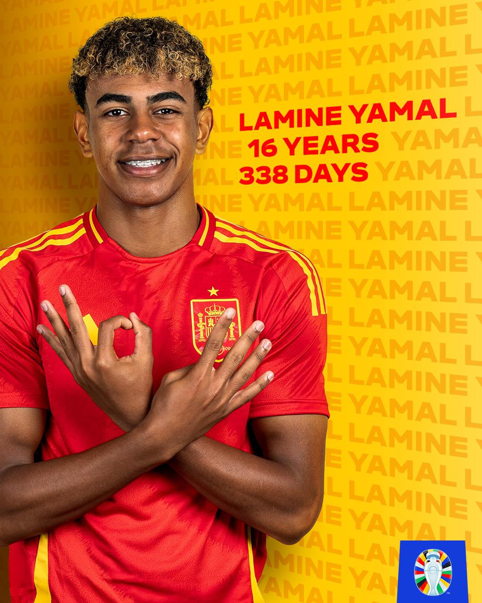 Lamine Yamal celebrates a goal