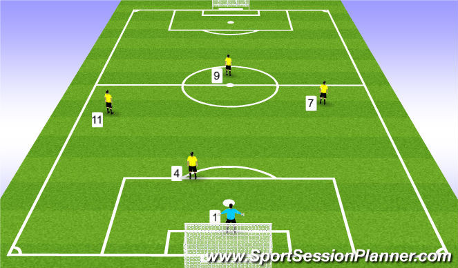 Football/Soccer Session Plan Drill (Colour): 5v5