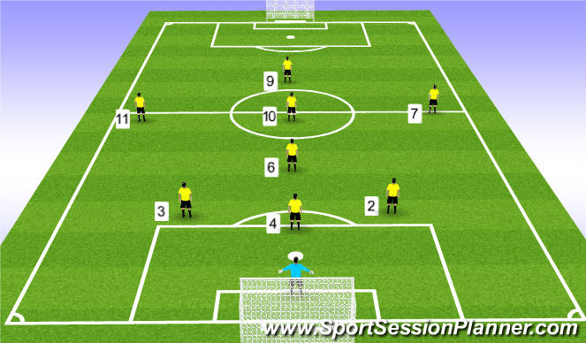 Football/Soccer Session Plan Drill (Colour): 9v9