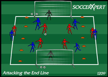 Attacking the End Line Crossing Game