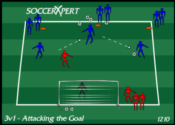 3v1 - Attacking the Goal