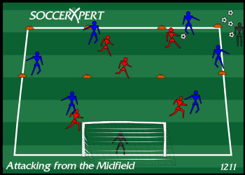 Attacking from the Midfield