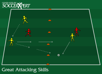 2v1 ATTACKING RONDO