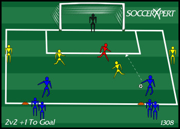 2v2+1 (2 vs. 2 plus target attacker)