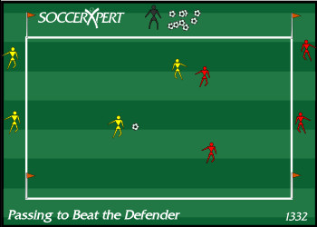 Passing to Beat the Defender