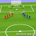 Football/Soccer Session Plan Drill (Colour): Activity 1- Dribble and shoot