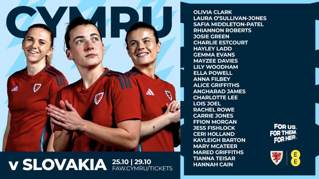 Angharad James Wales Women's National Football Team Captain
