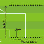 Beep Test Setup