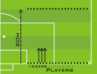 Beep Test Setup