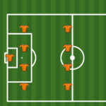 Football Manager Game Interface