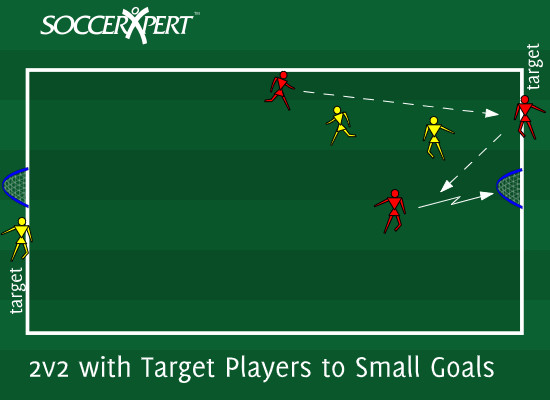 2v2 with Target Players to Small Goals