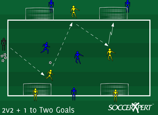 2v2 + 1 to Two Goals