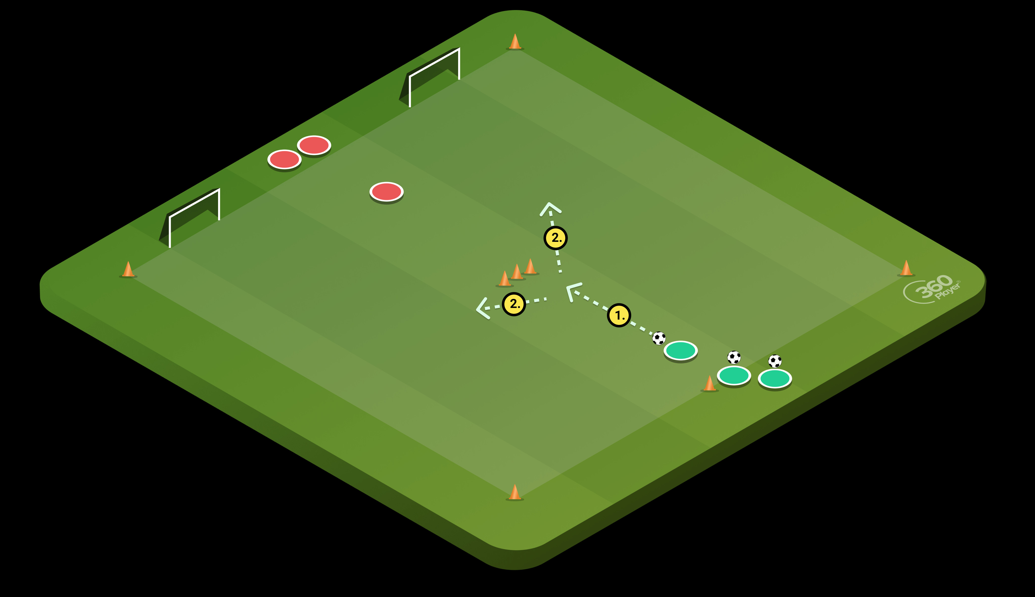 Pick a side 1v1 drill football