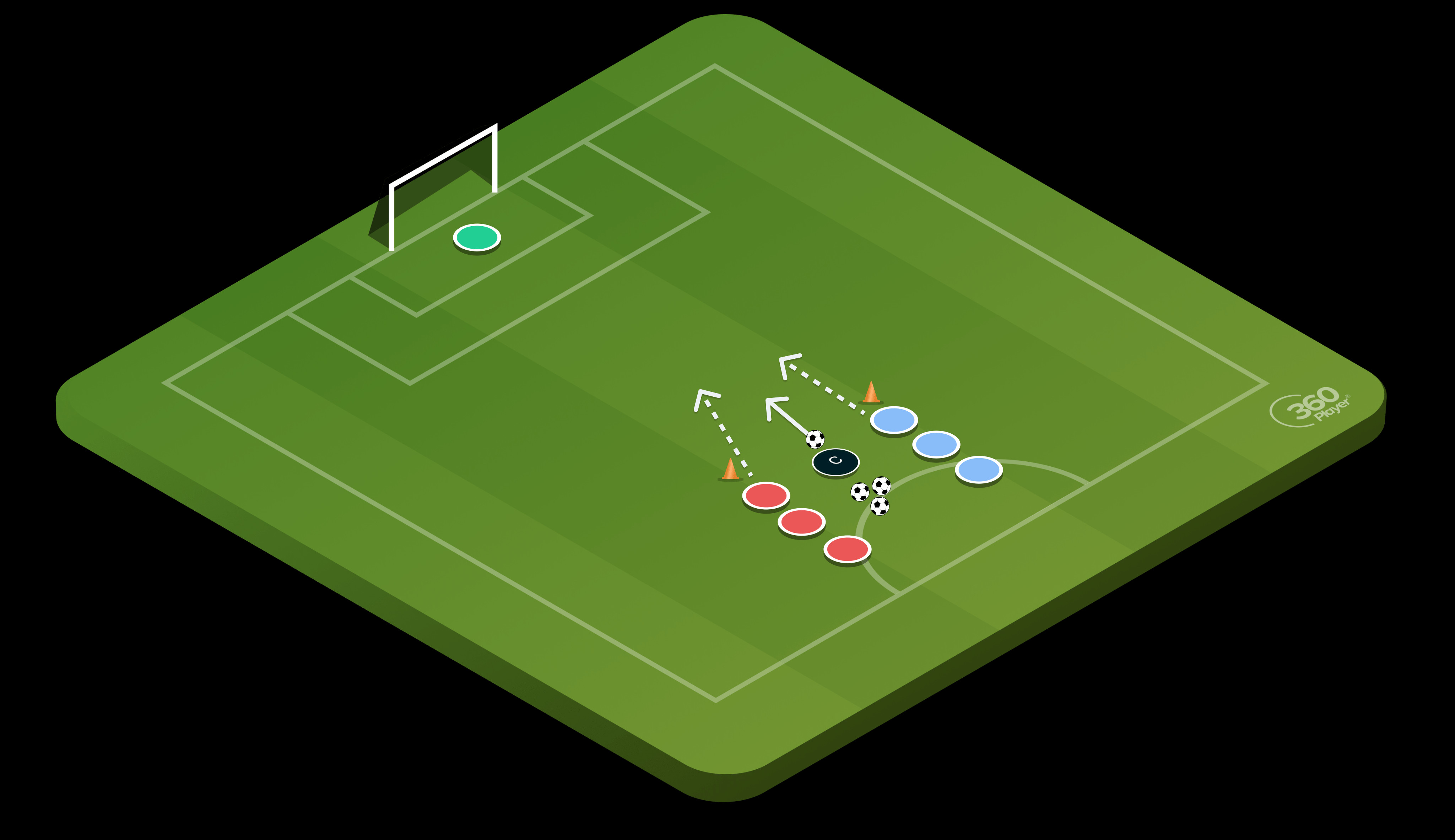 Battle for the ball football drill