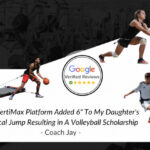 Lateral Skater Jumps to Increase Vertical Jump in Football