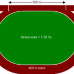 athletics track