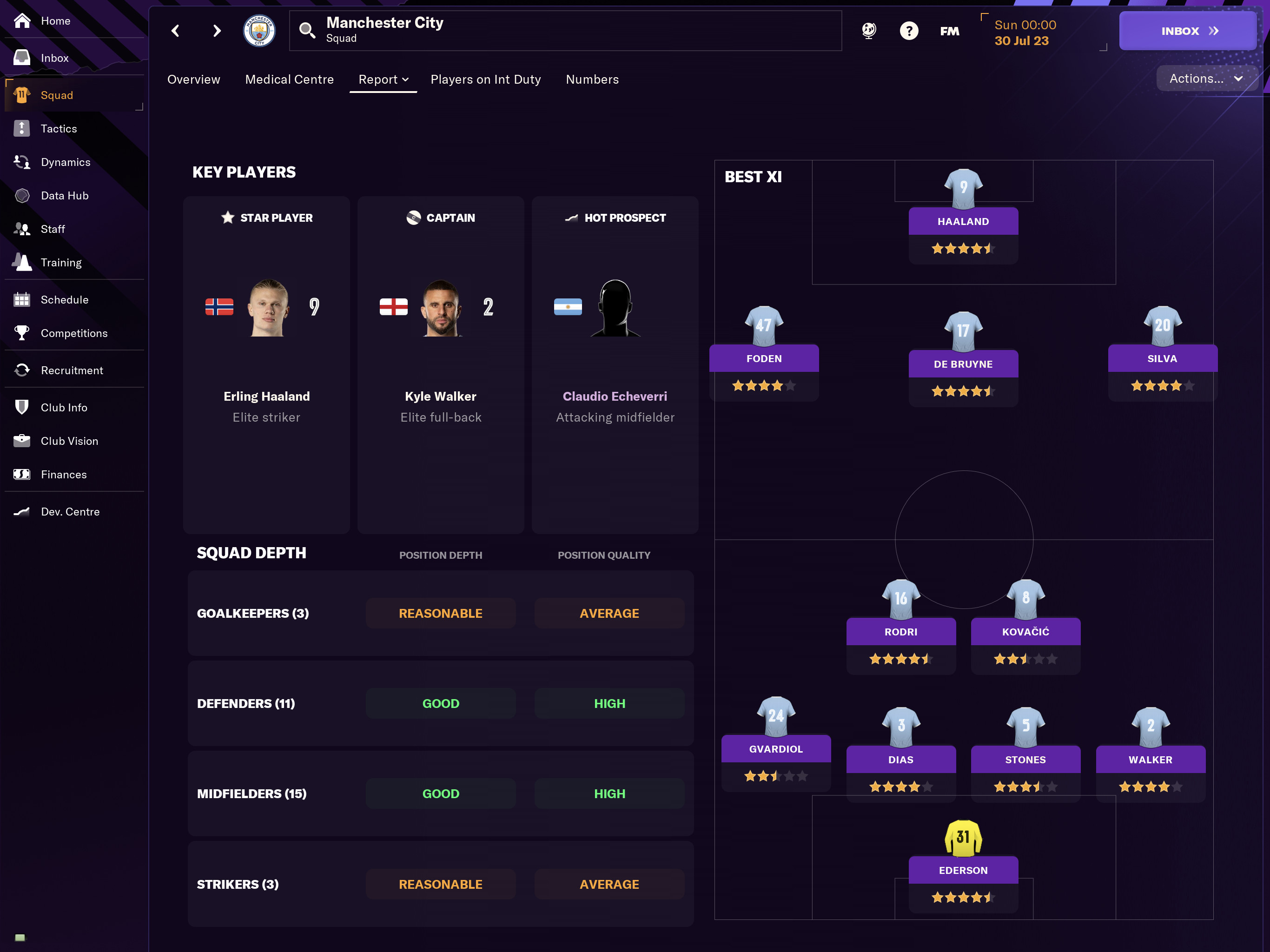 Best XI
