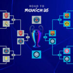 Champions League Bracket Overall 2025 May 7