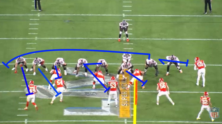 Buccaneers Power Play Execution