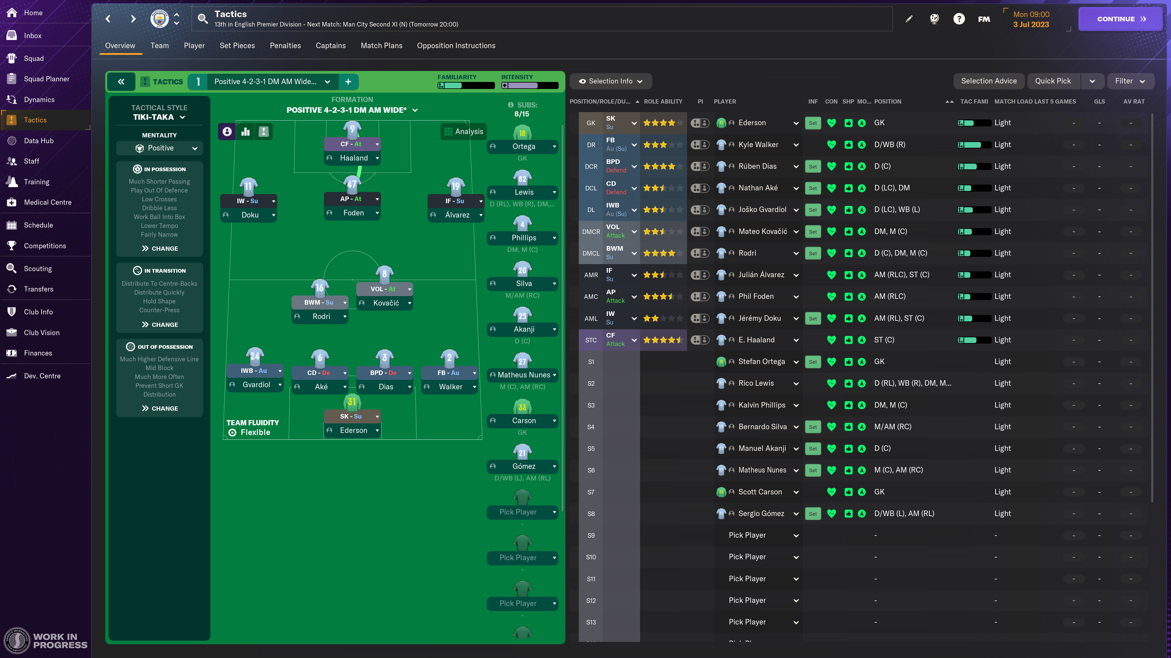 City 4321 Formation in Football Manager 2024
